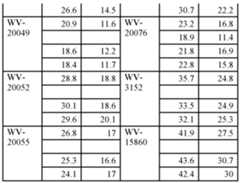 Figure imgf000101_0001