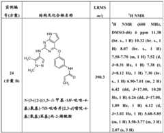 Figure BDA0000479984280002151