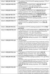 Figure imgf000101_0001