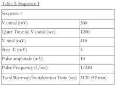 Figure imgf000031_0001