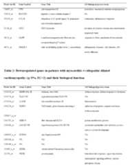 Figure imgf000054_0001