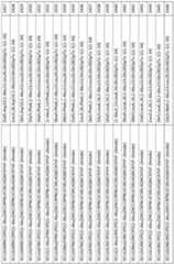 Figure imgf000202_0001