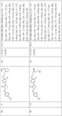 Figure imgf000207_0001