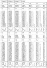 Figure imgf000149_0001