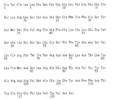 Figure 107118828-A0305-02-0118-14