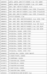 Figure BDA0004078918960001801