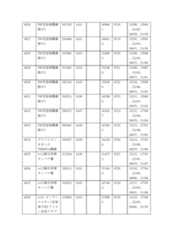 Figure 2022122923000383