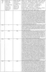 Figure imgf000317_0001