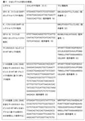 Figure 2024506650000001