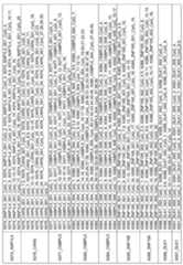 Figure imgf000306_0001