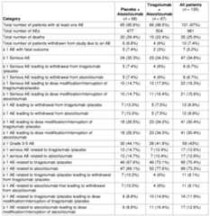 Figure imgf000127_0001