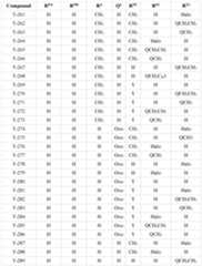 Figure imgf000145_0001