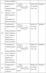 Figure imgf000149_0001