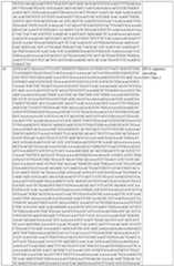 Figure imgf000161_0001