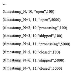 Figure 0007009455000005