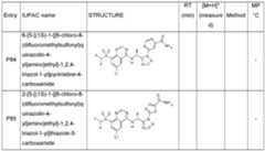 Figure imgf000145_0002