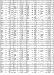 Figure imgf000240_0001