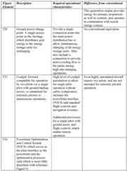 Figure imgf000033_0001