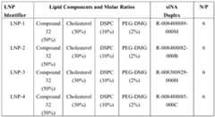 Figure imgf000323_0001
