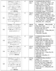 Figure 2025513455000260