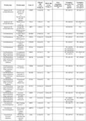 Figure imgf000075_0001