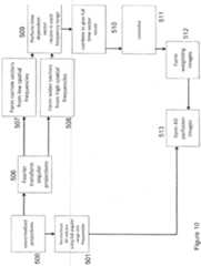 Figure imgf000162_0001