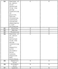 Figure imgf000038_0001