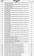 Figure BDA0002387787820001891