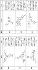 Figure BDA0003027264030001541