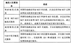 Figure BPA00001422470600061