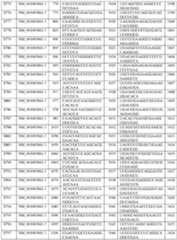 Figure imgf000226_0001