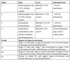 Figure imgf000021_0001