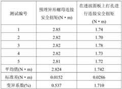 Figure BDA0003073405860000071