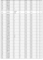 Figure 0007292035000006