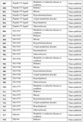 Figure imgf000344_0001