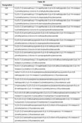 Figure imgf000078_0001