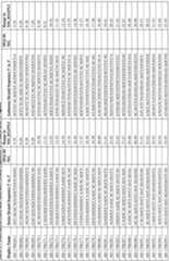 Figure imgf000330_0001