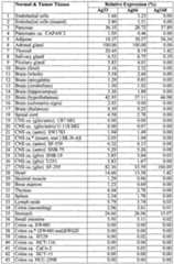 Figure imgf000120_0001