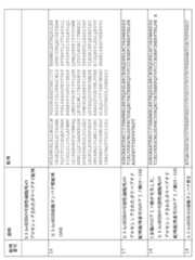 Figure 0007146850000005