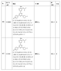 Figure 2023011775000407