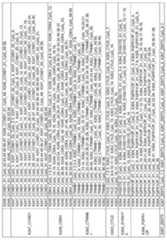 Figure imgf000246_0001