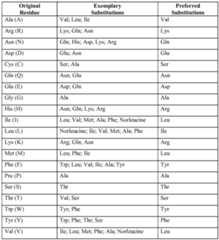 Figure imgf000045_0001