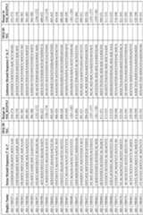 Figure imgf000350_0001