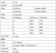 Figure BDA0004100444950000781
