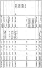 Figure imgf000248_0002