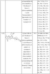 Figure imgf000186_0001