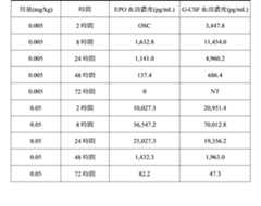 Figure 2023175888002498