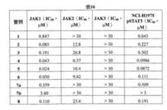Figure 105130891-A0202-12-0132-81