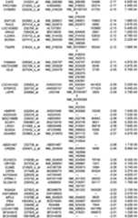 Figure 112018088977530-pat00273