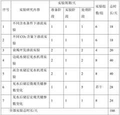 Figure BDA0002660611140000231